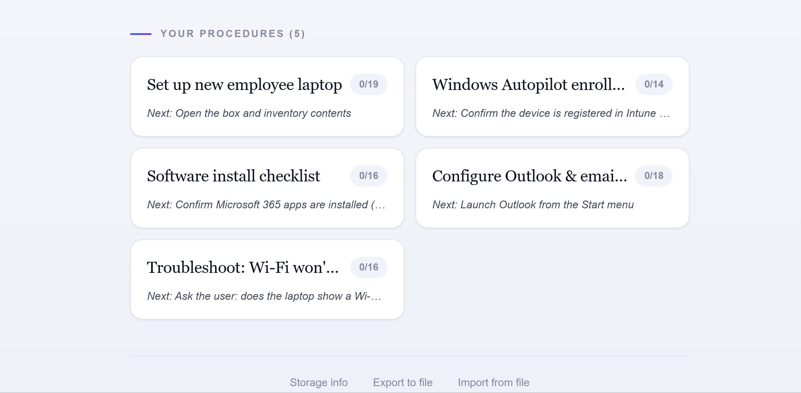 The Your Procedures grid showing five procedures with progress badges and next-step previews.
